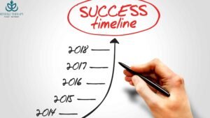 How long does therapy take to work — timeline guide